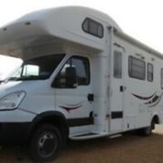 House Sitter - Pets are Family 